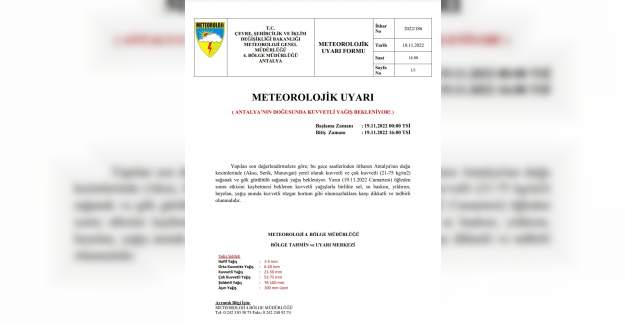 Meteorolojik Uyarı