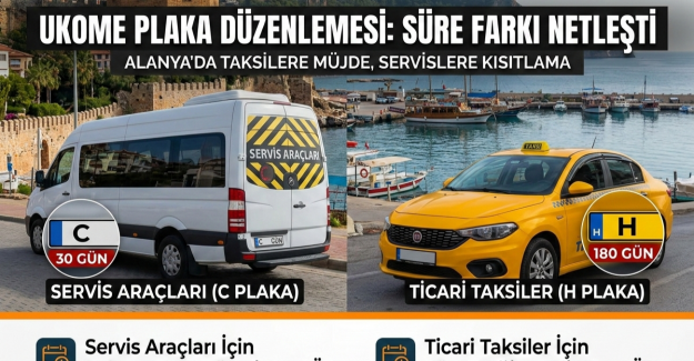 UKOME'den Plaka Düzenlemesi