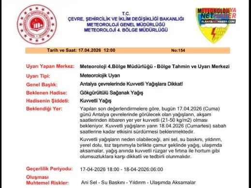 Meteoroloji'den Antalya İçin Kritik Yağış Uyarısı