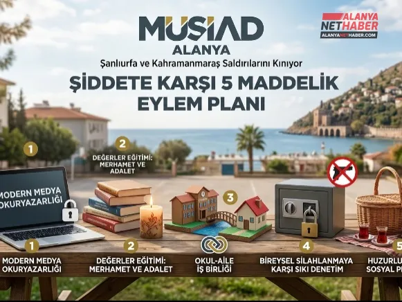 MÜSİAD Alanya Şiddete Karşı Aile Dedi