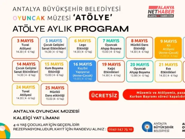 Miniklerin Gözü Antalya Oyuncak Müzesi Etkinliklerinde