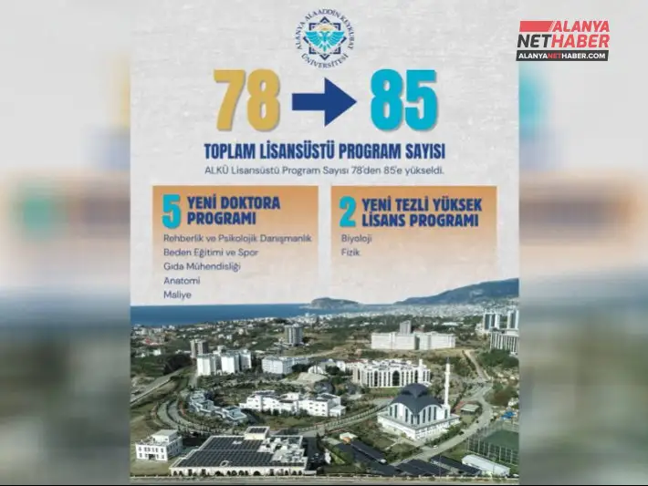 ALKÜ Akademide Vites Yükseltti