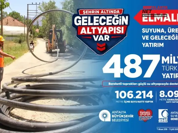 Water Infrastructure Investment of 495 Million Liras from ASAT to Elmalı