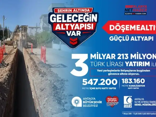 Döşemealtı's Infrastructure Future is Secured