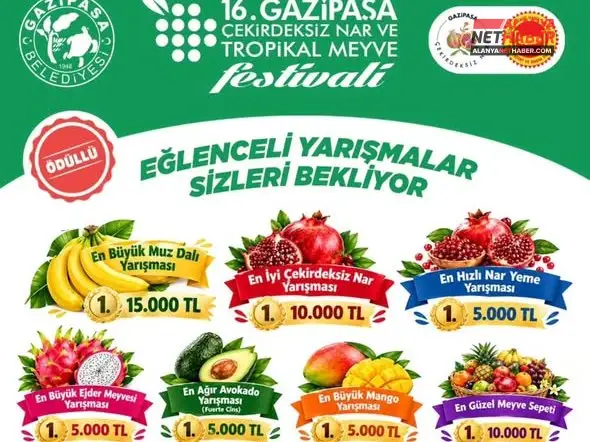 Gazipaşa is looking for champions in pomegranates and tropical fruits