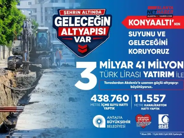 Giant Infrastructure Move for the Future of Konyaaltı