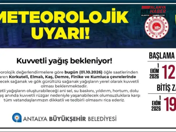 Meteorolojiden Batı İlçelerine Gökyüzü Alarmı