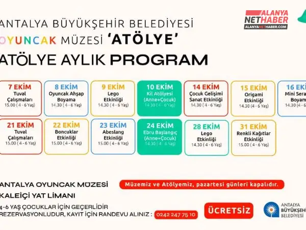 Minik Ellerin Hayal Gücü Geleceğe Dokunuyor