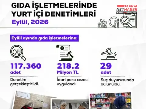 Sağlıklı Gıda İçin Sahada Sıkı Denetim