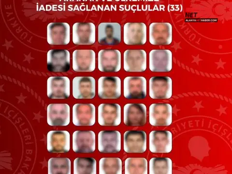 63 Criminals Fleeing from Türkiye Were Caught Abroad and Extradited