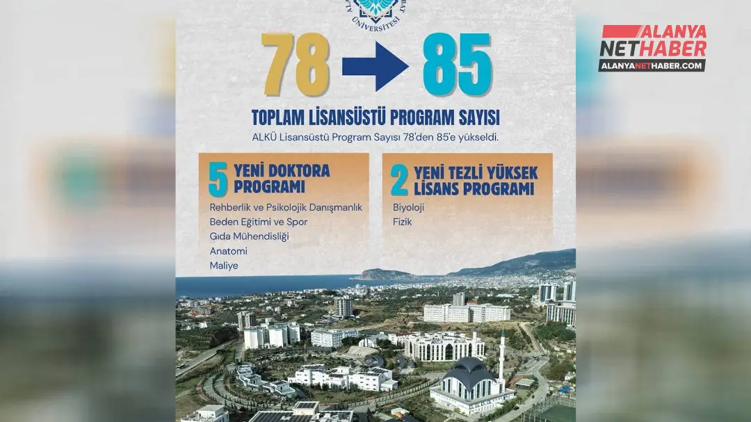 ALKÜ Akademide Vites Yükseltti